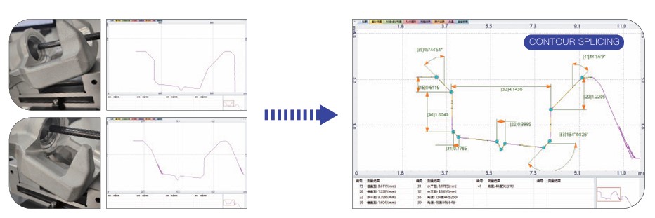 Profilometer,contour instrument,Surface profilometer