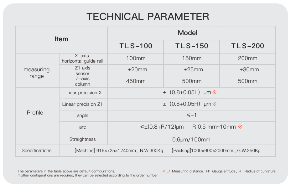 Profilometer,contour instrument,Surface profilometer