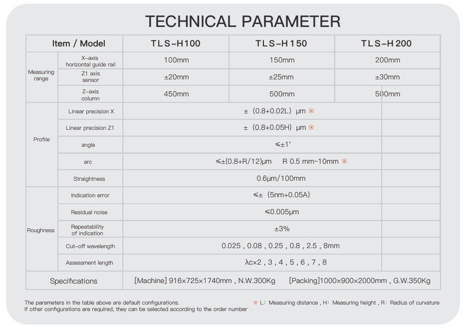 Contour & Roughness machine,Roughness profiler，Contour tester